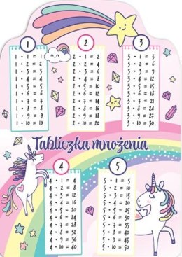 Tabliczka mnożenia Henry Karta EDU Tabliczka Mnożenia Unicorn (5905701487707)