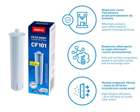 Filtr wody do ekspresu ciśnieniowego Coffix CF101 KOMPATYBILNY Z JURA Blue