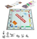 Gra planszowa Hasbro MONOPOLY NOWE PIONKI (C1009)