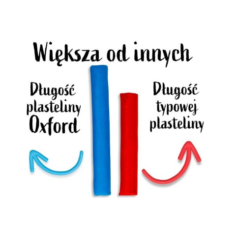 Plastelina 10 kol. mix Oxford (400167087)